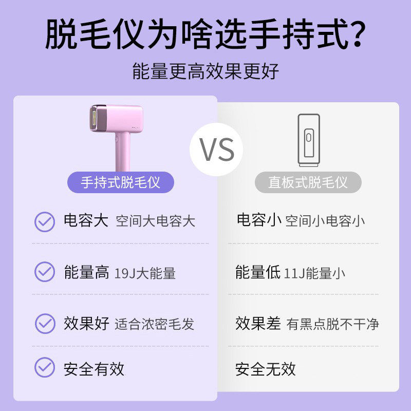 硬核测评：Mlay美呀脱毛仪器冰点家用嫩肤无痛脱毛仪到底值不值得入？_女士脱毛_淘宝美妆网