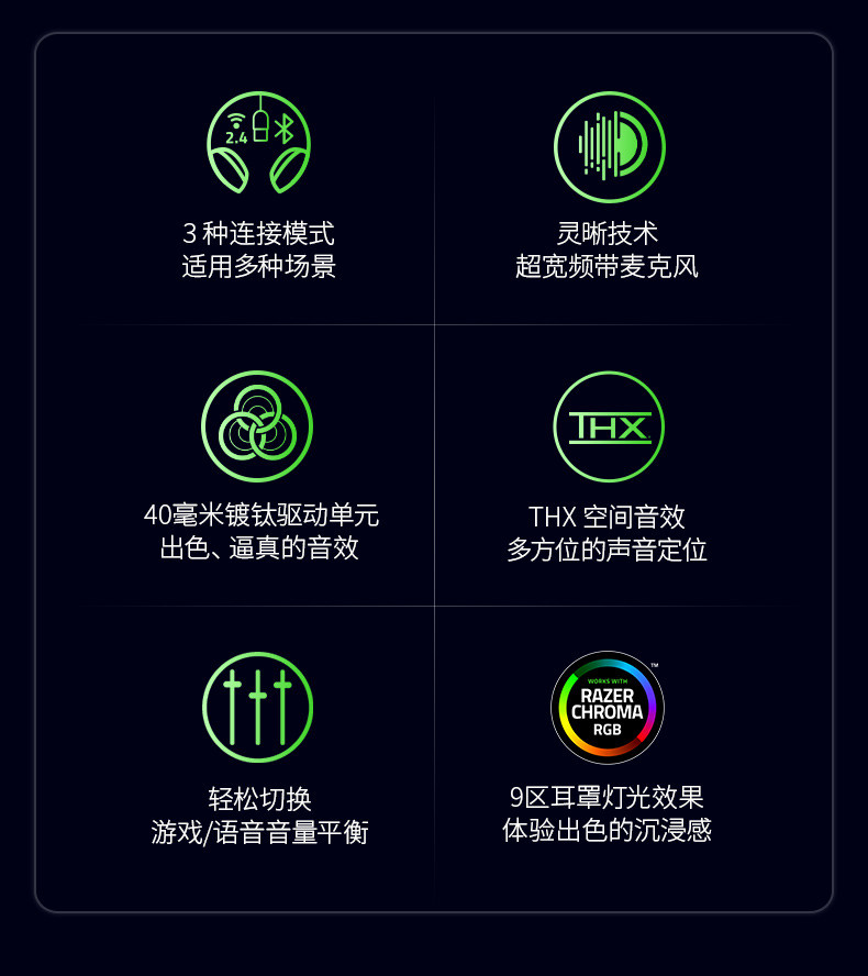 Проводной игровой гарнитуры razer雷蛇北海巨妖v4头戴式蓝牙2.4g三模无线rgb电竞游戏耳机麦