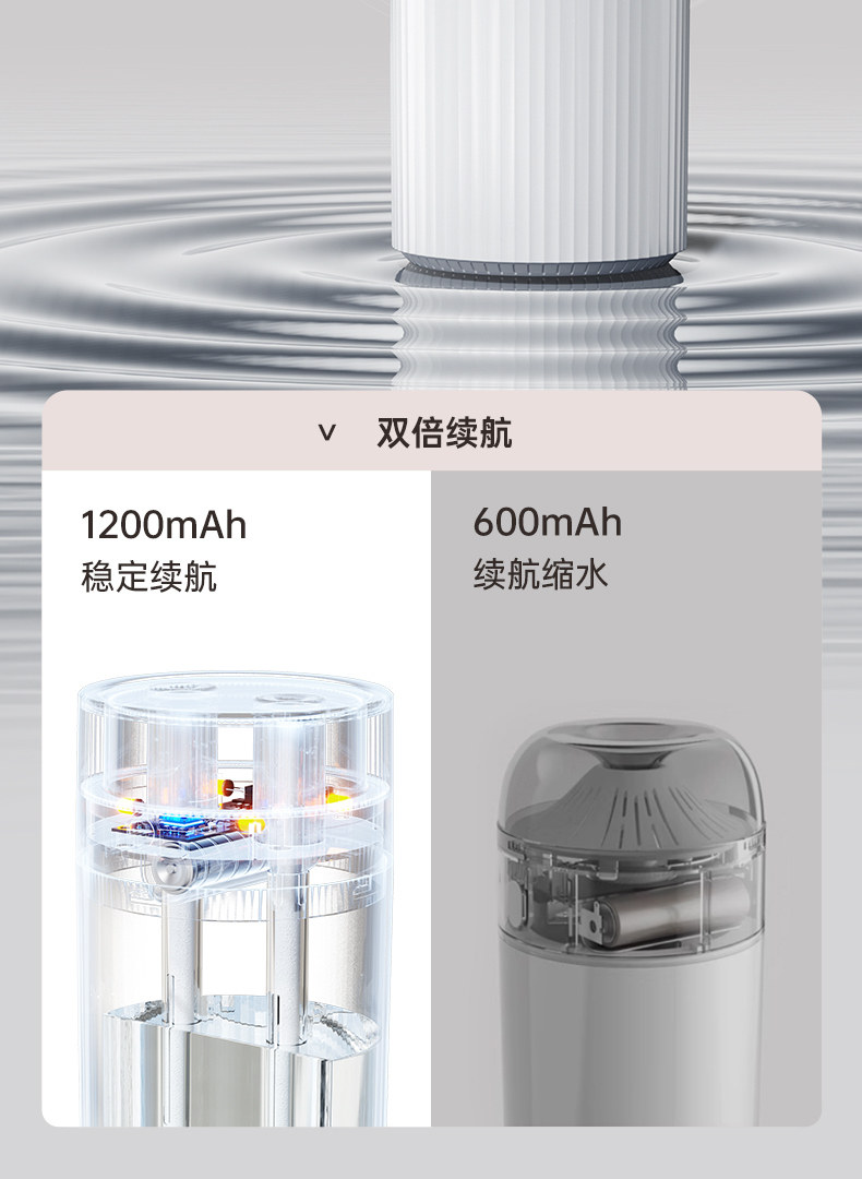 USB-увлажнитель воздуха 【双喷口2l大容量】2024新款加湿器家用小型静音卧室usb充电孕妇婴儿空气办公室桌面便携宿舍空调房迷你喷雾
