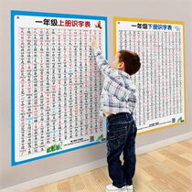 Elementary school students literacy wall chart first grade upper and lower register phonetic Chinese characters enlightenment cognition large size wall stickers waterproof and oil-proof