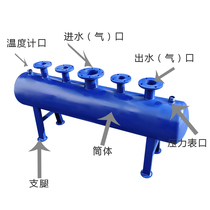 Water distributor 400 circulating water 10 accumulated water 3 carbon steel diverter 8 stainless steel galvanized water supply system