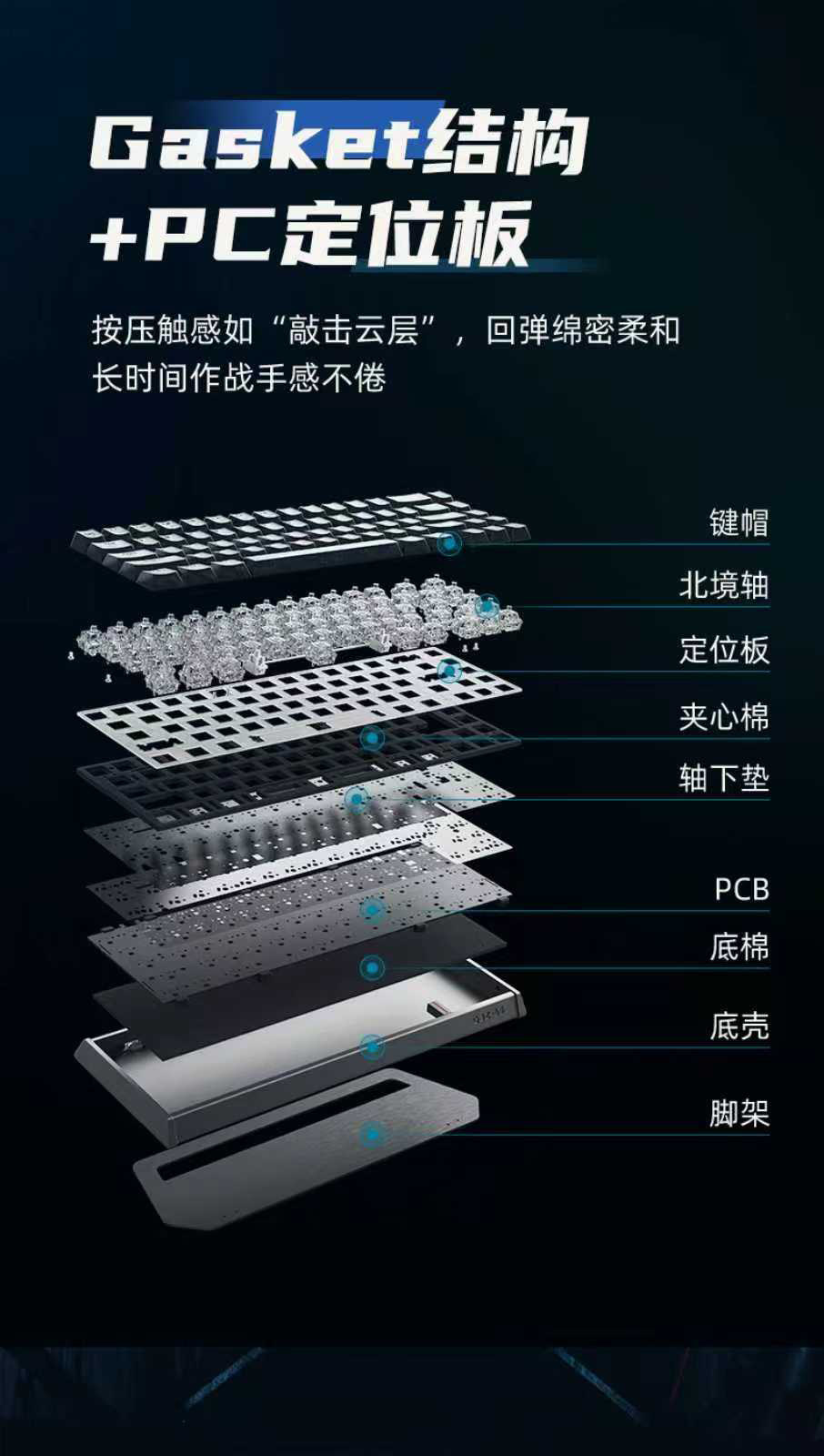 Chinese specification table for QBZ series keyboards