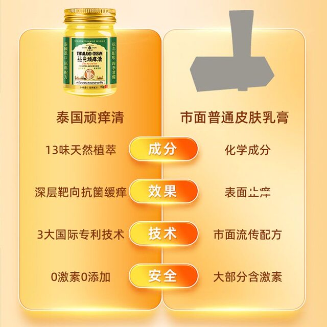 Thai Herbal Extract Ointment for Relieving Itching and Reducing Skin Irritation, Antibacterial, Cooling and Comfortable, Genuine Product from Official Flagship Store