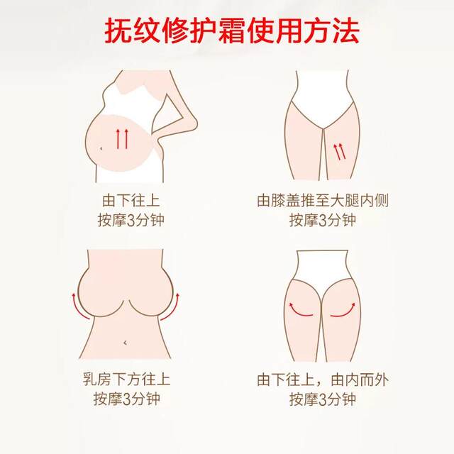 Stretch Mark Repair Cream, Wrinkle Smoothing and Soothing Essence Cream, Removes Postpartum Marks, Obesity Marks, Tightens the Belly, Eliminates Thigh Growth Marks