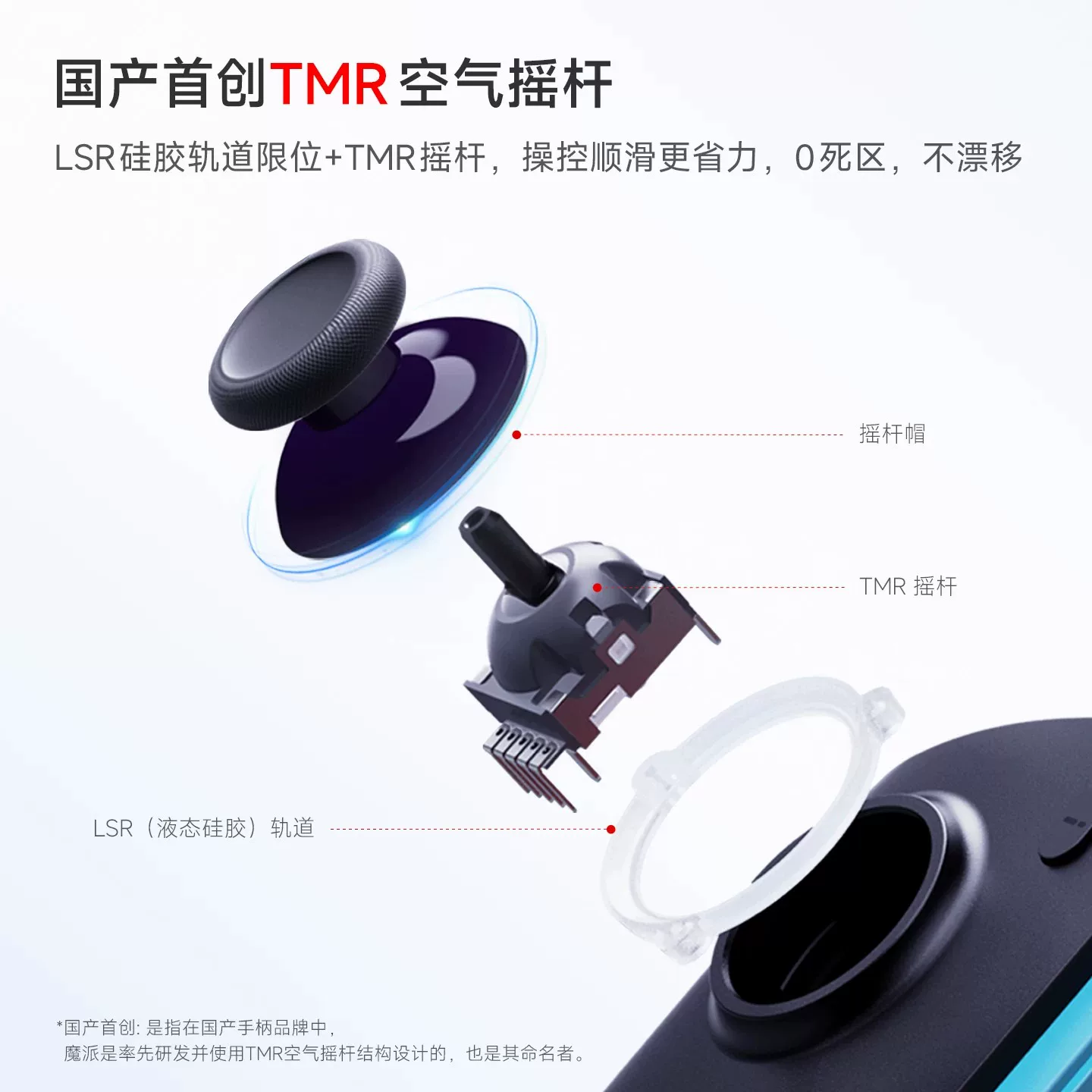 Третье поколение магического Gemini подходит для контроллера Switch2, чтобы заменить раздельную небольшую ручку Joy-Con на магнитную сенсорную воздушную rocker-механическую кнопку для пробуждения Zelda Mario одним щелчком