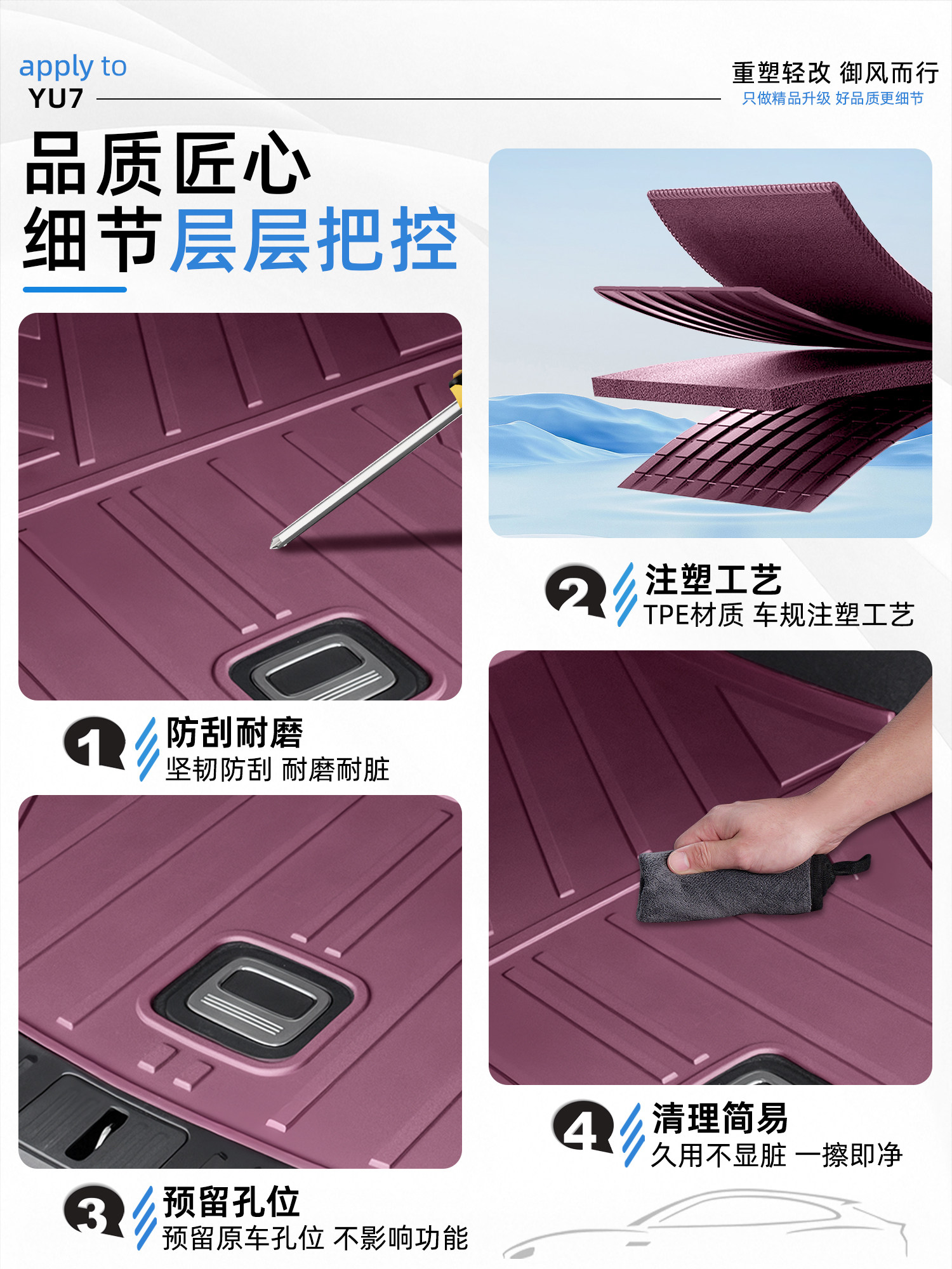 Suitable for Xiaomi Yu7 Trunk Mat Tpe Injection Molded Trunk Mat Foot Mat Waterproof Rear Seat Backrest Mat Interior Accessories