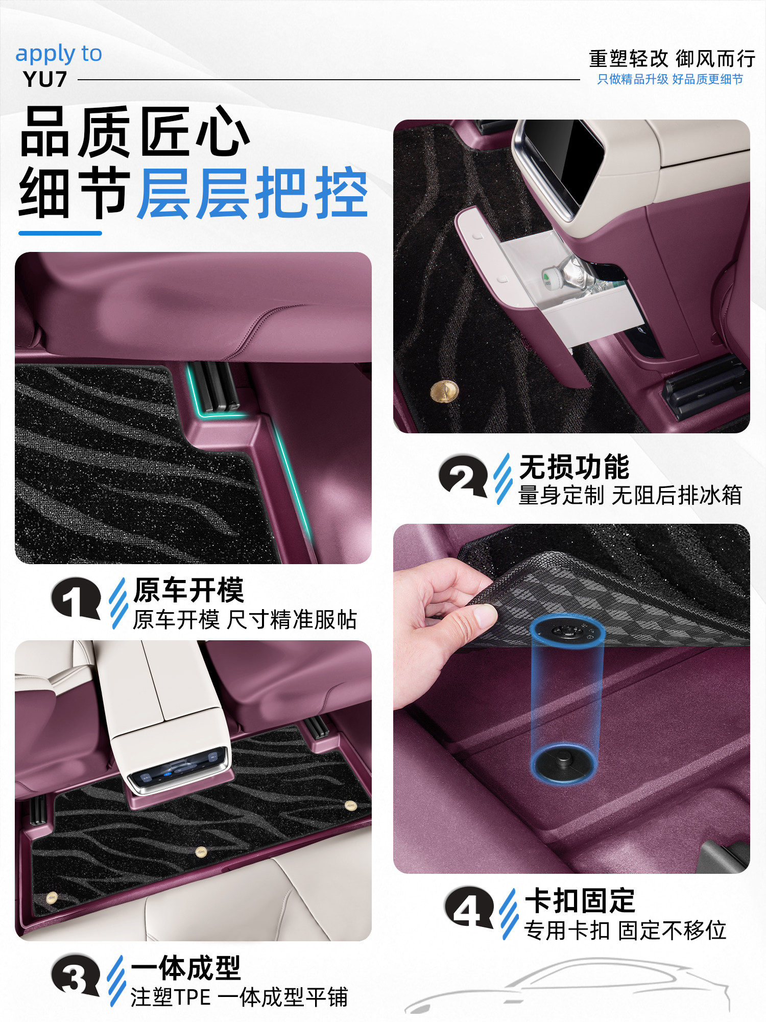 Suitable for Xiaomi Yu7 Car Floor Mats, Tpe Full Surround Starry Sky Carpet, Waterproof Trunk Mat, Car Interior Accessories