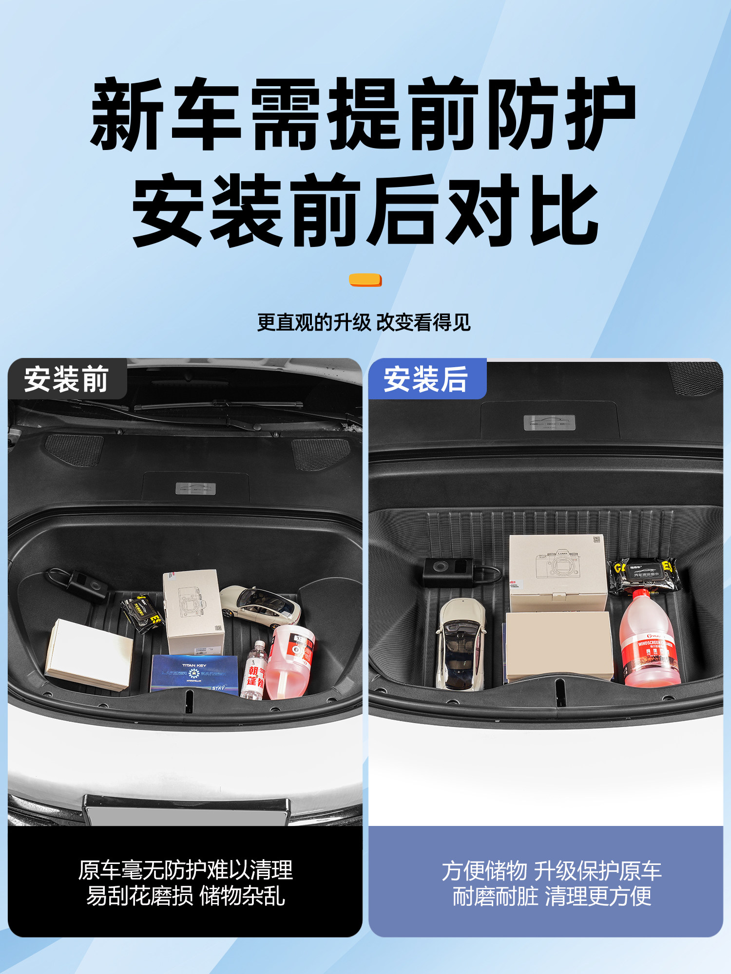Suitable for Xiaomi Su7/Yu7 Front Trunk Mat, Full Coverage Protective Mat, Trunk Mat, Anti-Scratch Interior Accessories