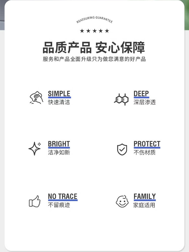 Paint Remover, Clothes-Specific Wanlong Water Lipstick Oil Painting Cleaning Agent for Removing Clothes and Washing Acrylic Paint #