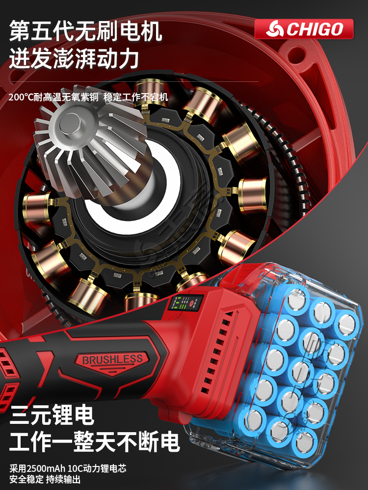 Chigo Angle Grinder Lithium Battery Multifunctional Rechargeable Household High-Power Cutting Machine Grinder Polisher Hand Grinder