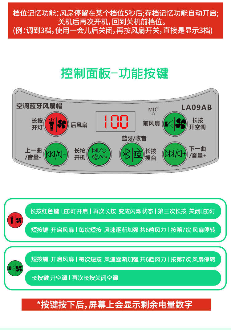 Фанаты Cap 带双风扇安全帽子工地安全帽内置太阳能空调帽可充电头盔空调制冷 No brand