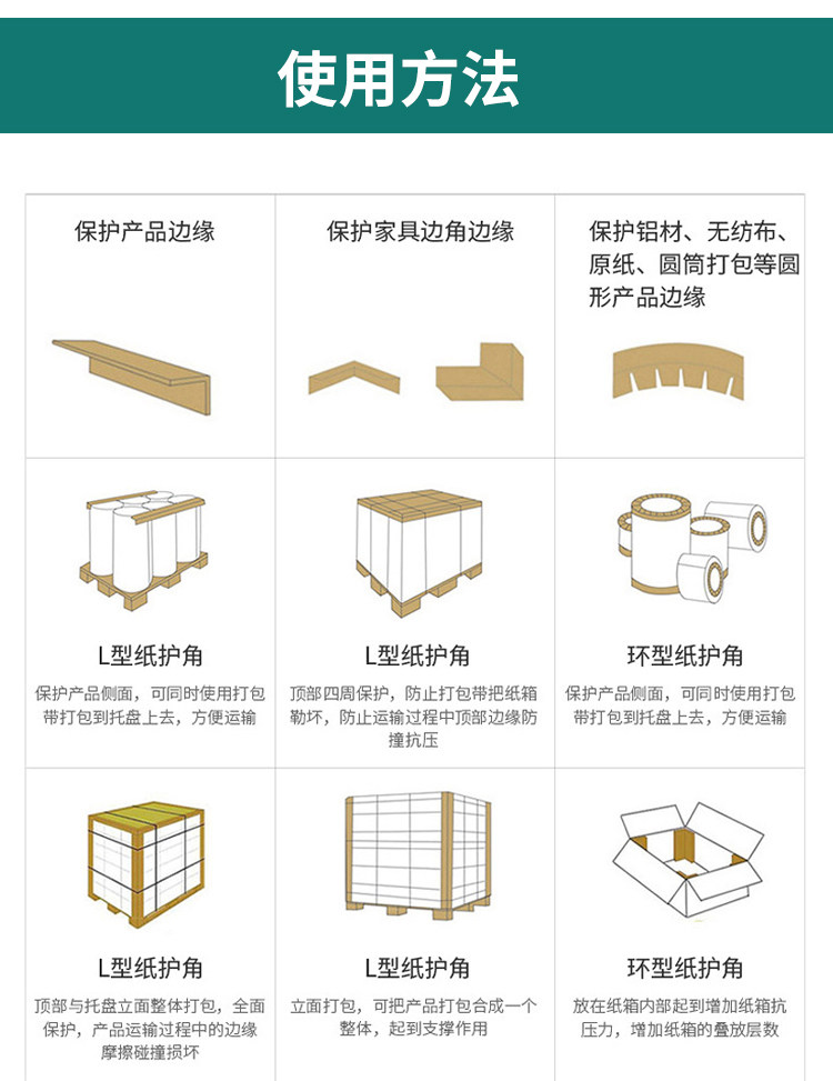 Упаковка угол 厂家三面转角加厚直销环保牛皮纸梅花带锁扣包装防撞纸护角包装角
