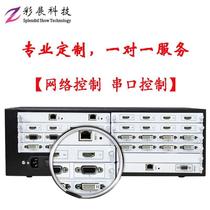 External switching 4K multi-screen control window overlay #splicing roaming processor multi-screen split seamless host