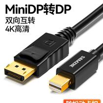 Adapter laptop neutral support TV with male to female connection monitor audio and video hot-selling mini