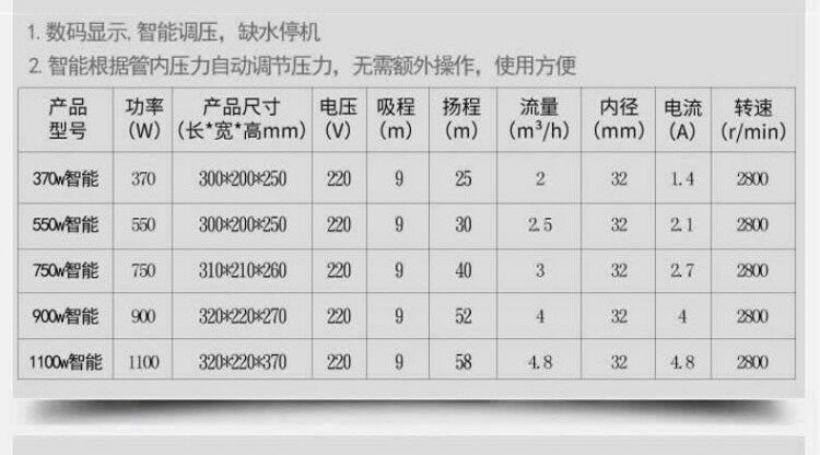 Бустерный насос 家用全自动静音增压泵自来水管水泵抽水自吸泵热水器洗澡抽吸水器