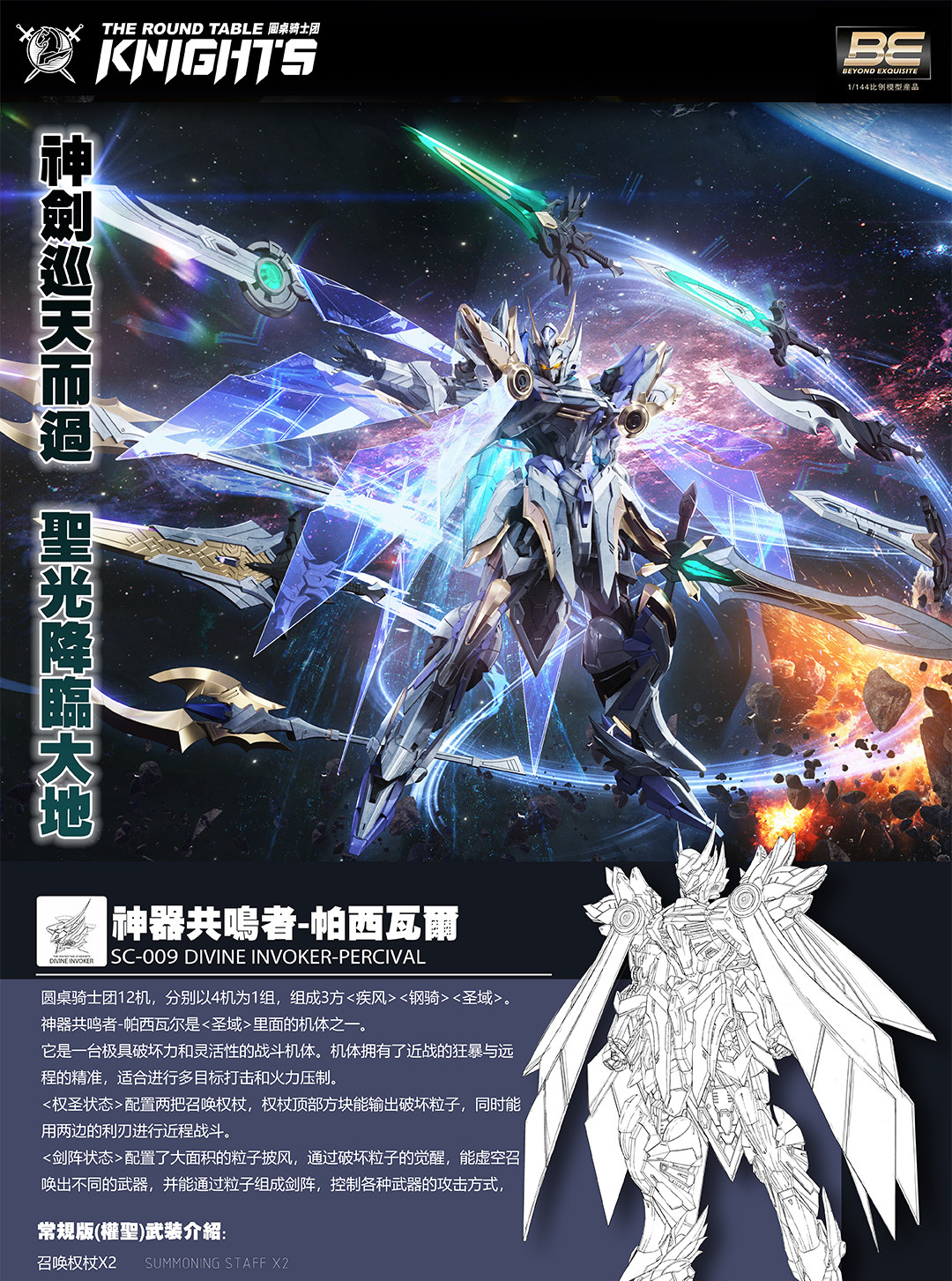 SNAA HG 1/144 SC009 DIVINE INVOKER PERCIVAL FULL SET MODEL KIT