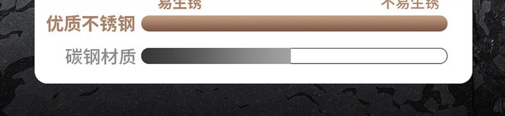 Трапных аксессуары 【下单立减30】卫生间弹跳地漏芯通用浴室下水道防溢水防臭防堵tq