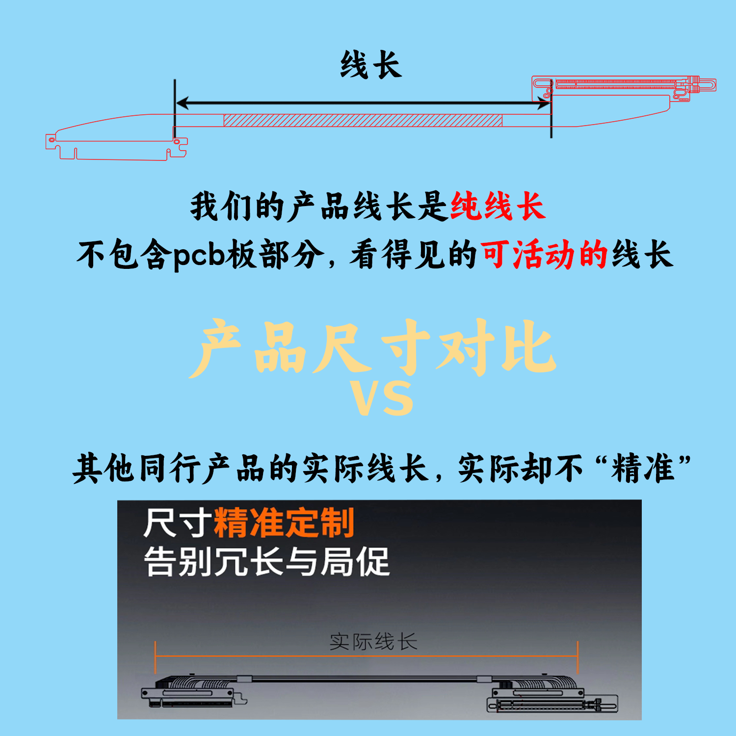 Кабель-райзер Hou Chi PCIe 4.0 правый/правый 0.3м
