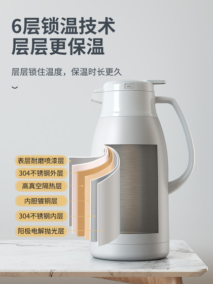 Jeko Thermos Water Kettle Household Smart Digital Display Thermos Water Kettle Thermos Large Capacity Portable Student Dormitory Small