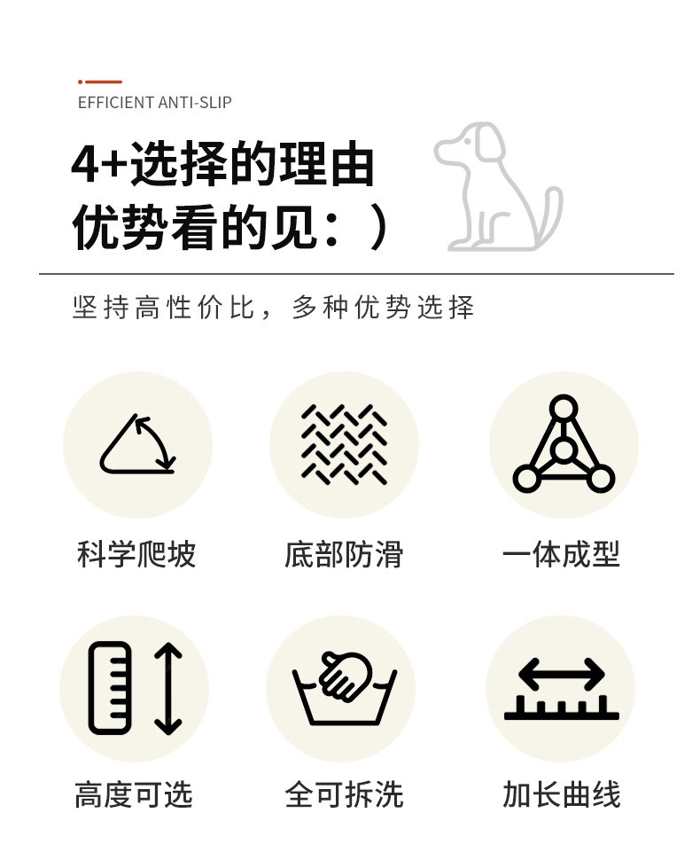 Мат 狗狗楼梯宠物爬梯小狗上床楼梯台阶小型犬老年犬床边沙发专用斜坡 Friends of the arts