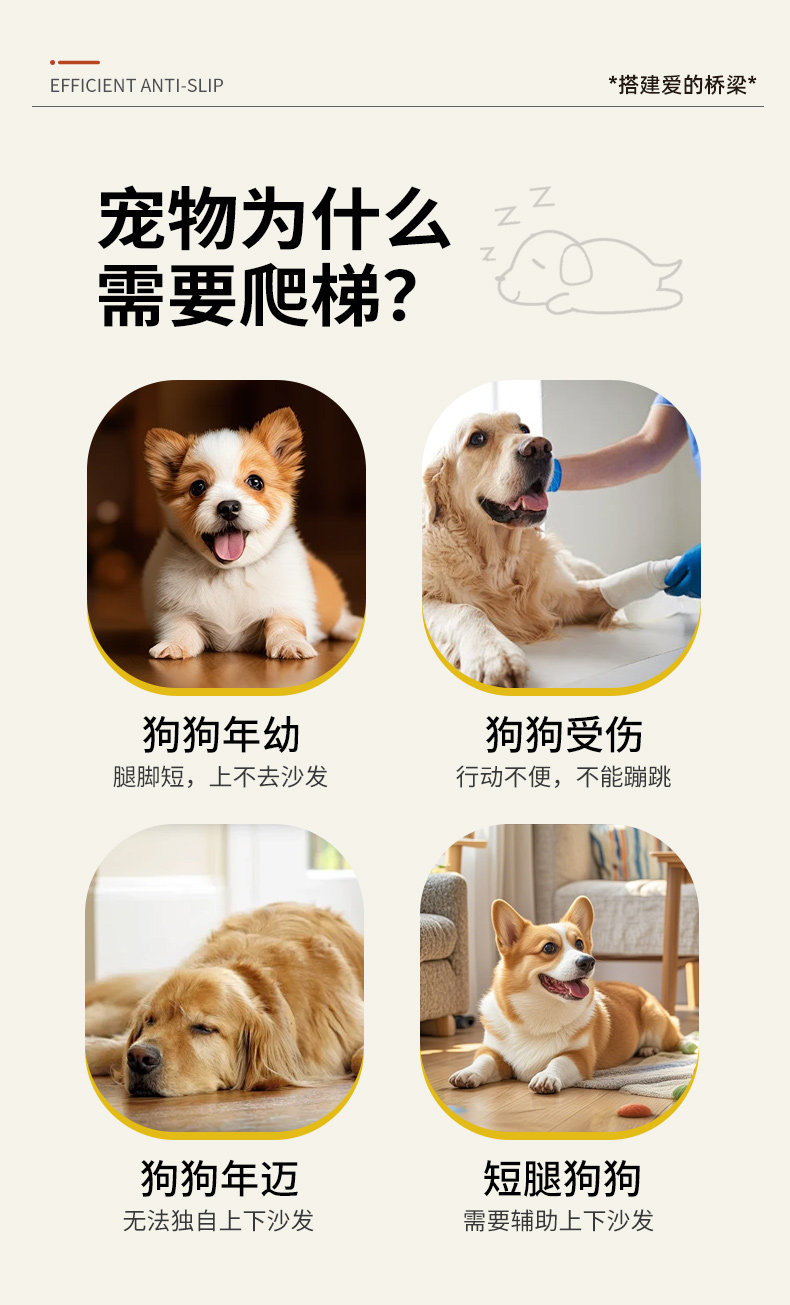 Мат 狗狗楼梯宠物爬梯小狗上床楼梯台阶小型犬老年犬床边沙发专用斜坡 Friends of the arts