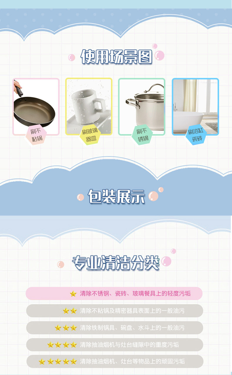 【贈品】台灣 妙潔 彩條金柔百潔布 4片裝/袋 雙面銀絲洗碗布 廚房清潔神器 去油污不沾油抹布