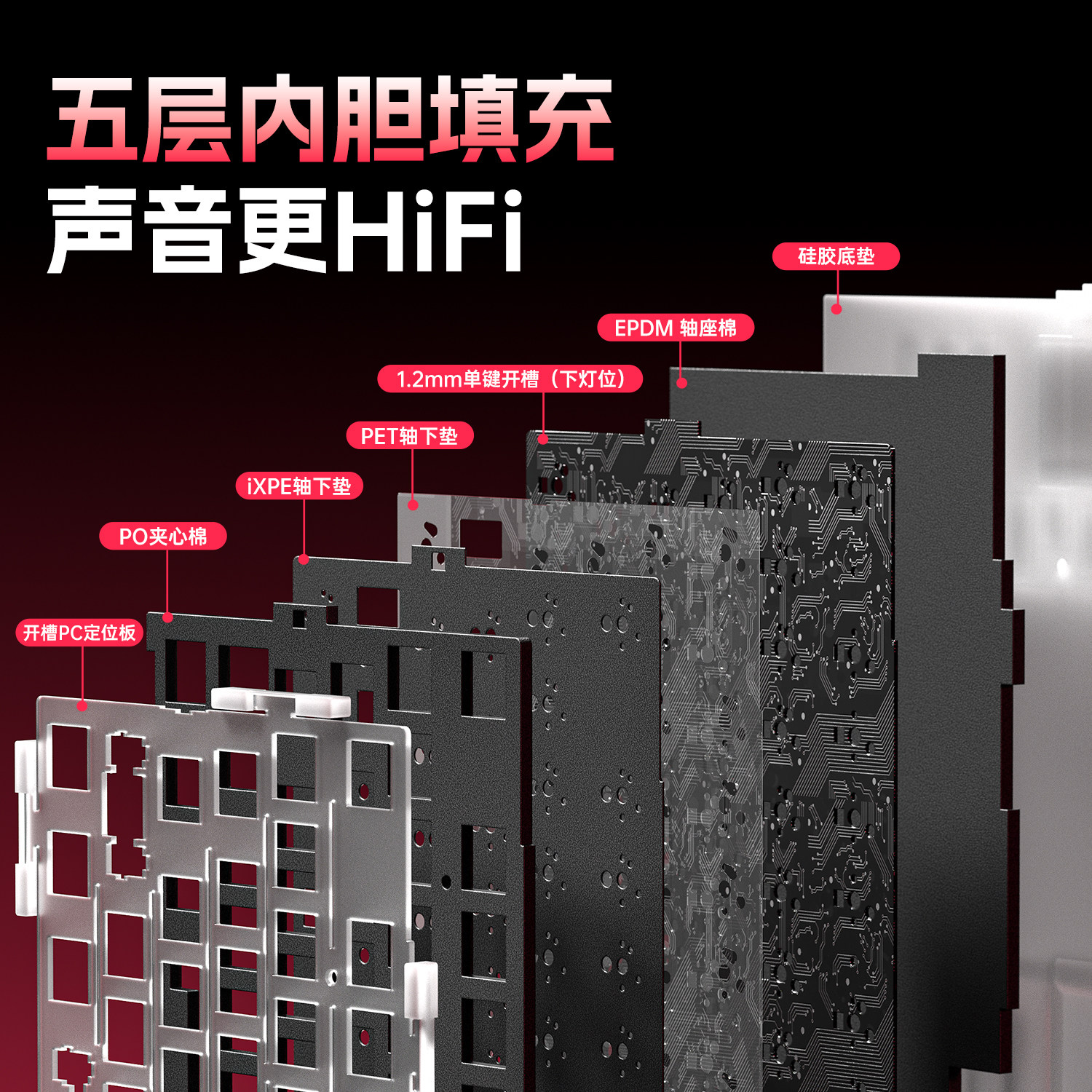 Lingbao K98 Mechanical Keyboard with Side Engraved Keys, Wireless Bluetooth Three-Mode, Dedicated for E-Sports Gaming, Computer, Office, and Customization