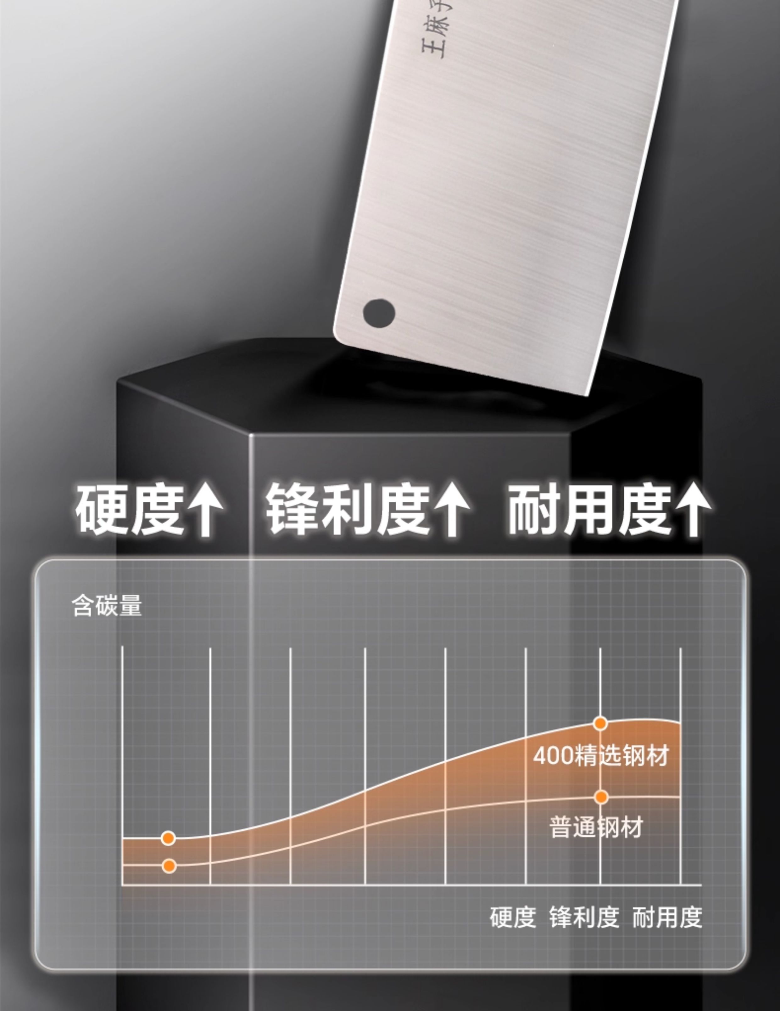 安享好物 安享A级多用刀-王麻子典刃多用刀 国标