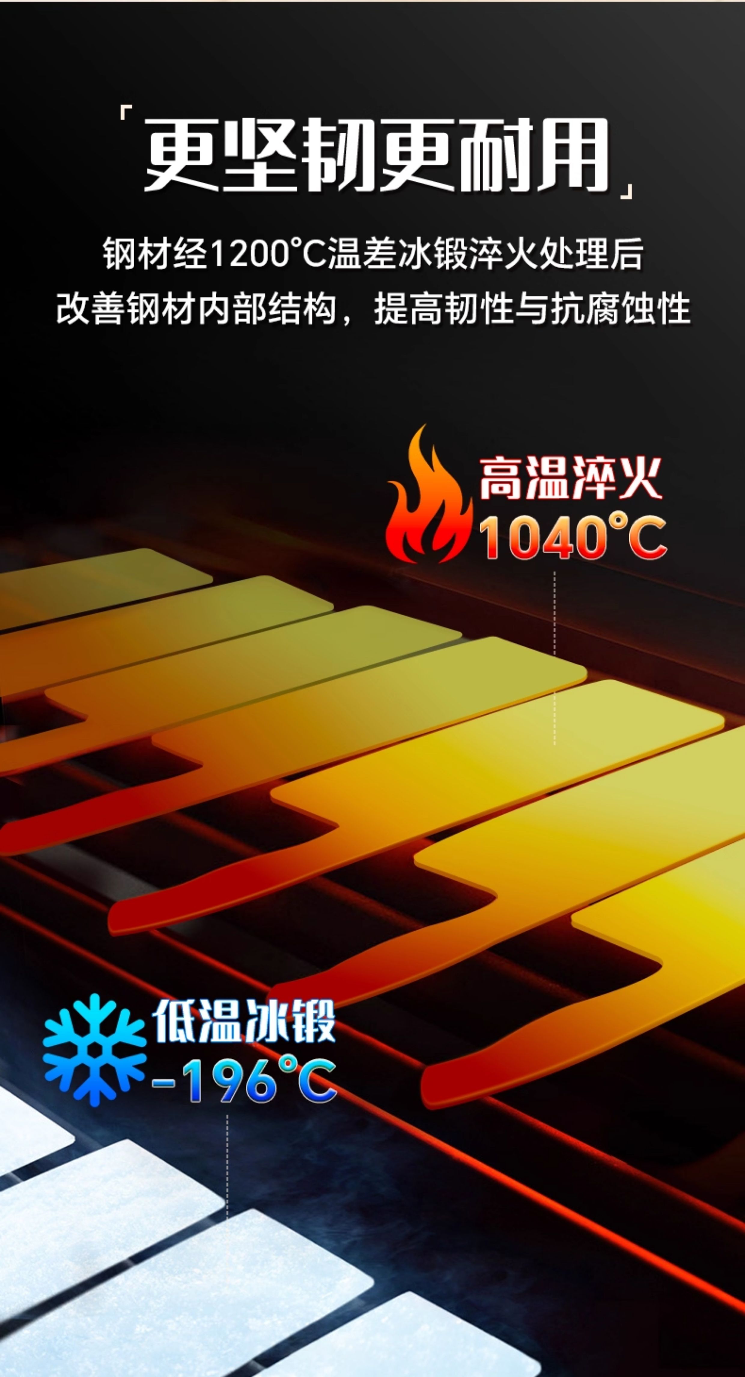 安享好物 安享A级多用刀-王麻子典刃多用刀 国标
