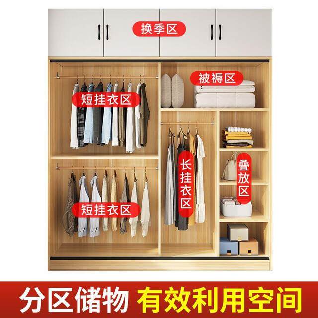 30176 household bedroom sliding door 30176 solid wood simple cabinet for out-of-room storage simple small rental