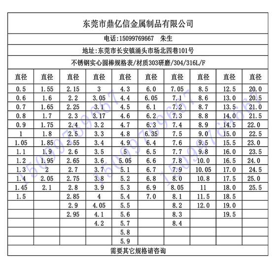 04 16 Stainless Steel Rod Solid Polished Shaft Grinding Rod 0.8 1 1.5 1.9 2.2 2.4 2.5 mm