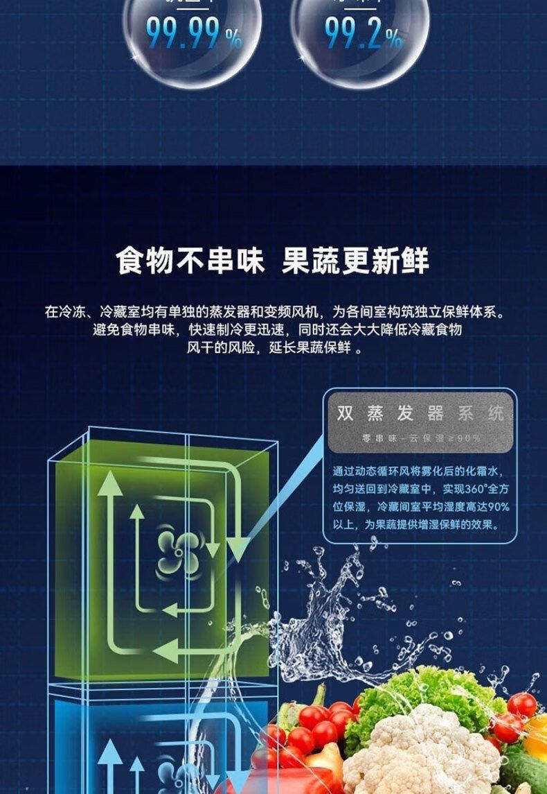 美菱冰箱十字门BCD-507WP9BTZ盐湖白