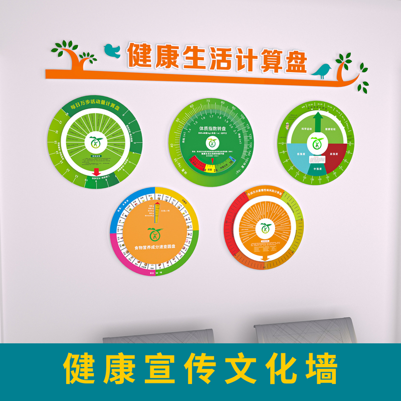 Bmi Index Wheel, Food Nutrition Table, Exercise Wheel, Health House, Cultural Wall, Lifestyle Calculation Wheel
