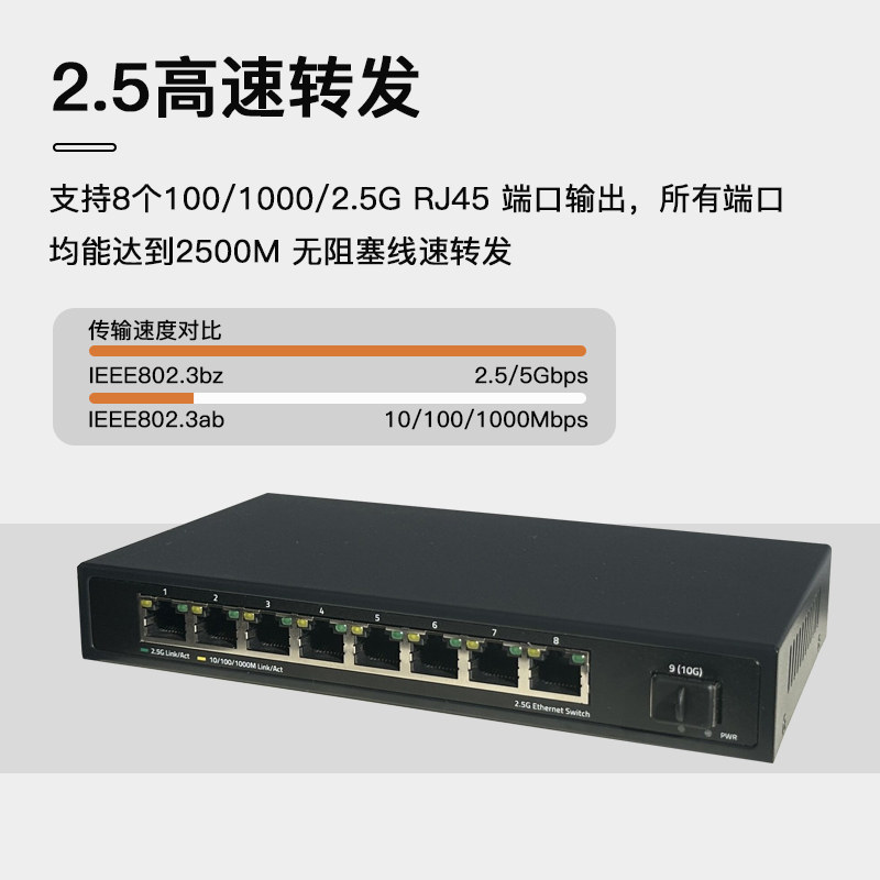 Feisuoxun 5-Port 8-Port 24-Port 48-Port 10g Optical Port Switch Sfp Optical Port 2.5g Transmission Port Full Duplex Half Duplex Mdi/Mdix