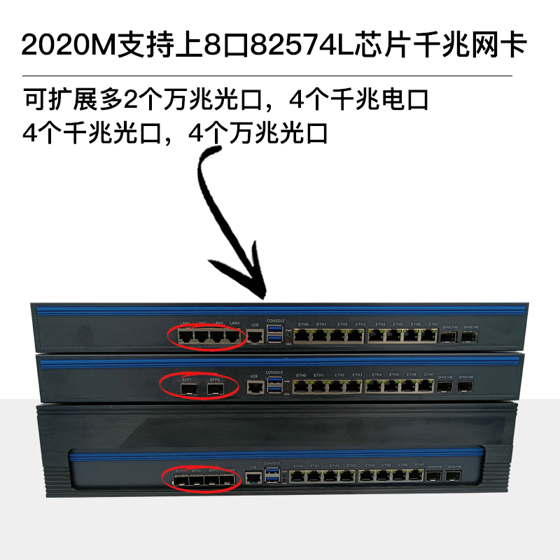 Feisuxun 6-Port 8-Port 2020m Soft Router with 10g Optical Port Industrial Control Computer Enterprise Router 2.5g Network Card 1U2U Router X86