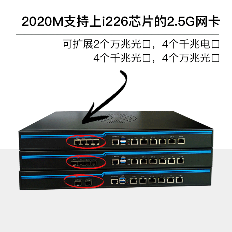 Feisuxun 6-Port 8-Port 2020m Soft Router with 10g Optical Port Industrial Control Computer Enterprise Router 2.5g Network Card 1U2U Router X86