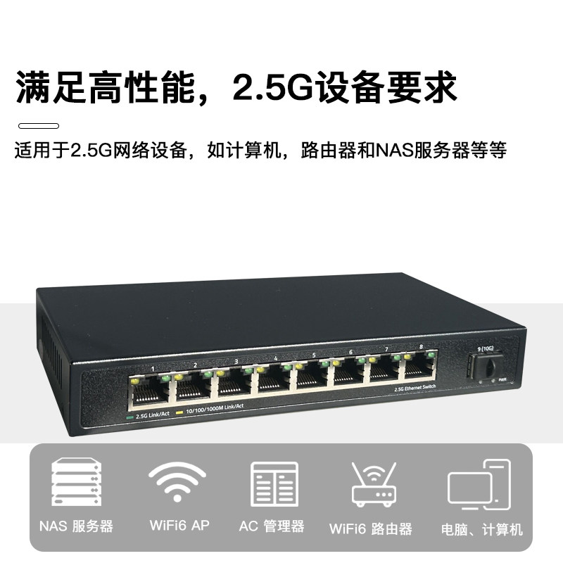 Feisuoxun 5-Port 8-Port 24-Port 48-Port 10g Optical Port Switch Sfp Optical Port 2.5g Transmission Port Full Duplex Half Duplex Mdi/Mdix