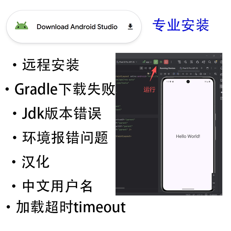 Remote Androidstudio 2025.2 Otter Version Flutter Remote Installation Configuration Environment