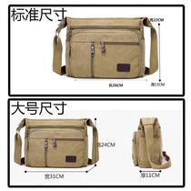 Electricians tool bag cross-body multi-functional shoulder portable German canvas bag wear-resistant thickened hardware new small size