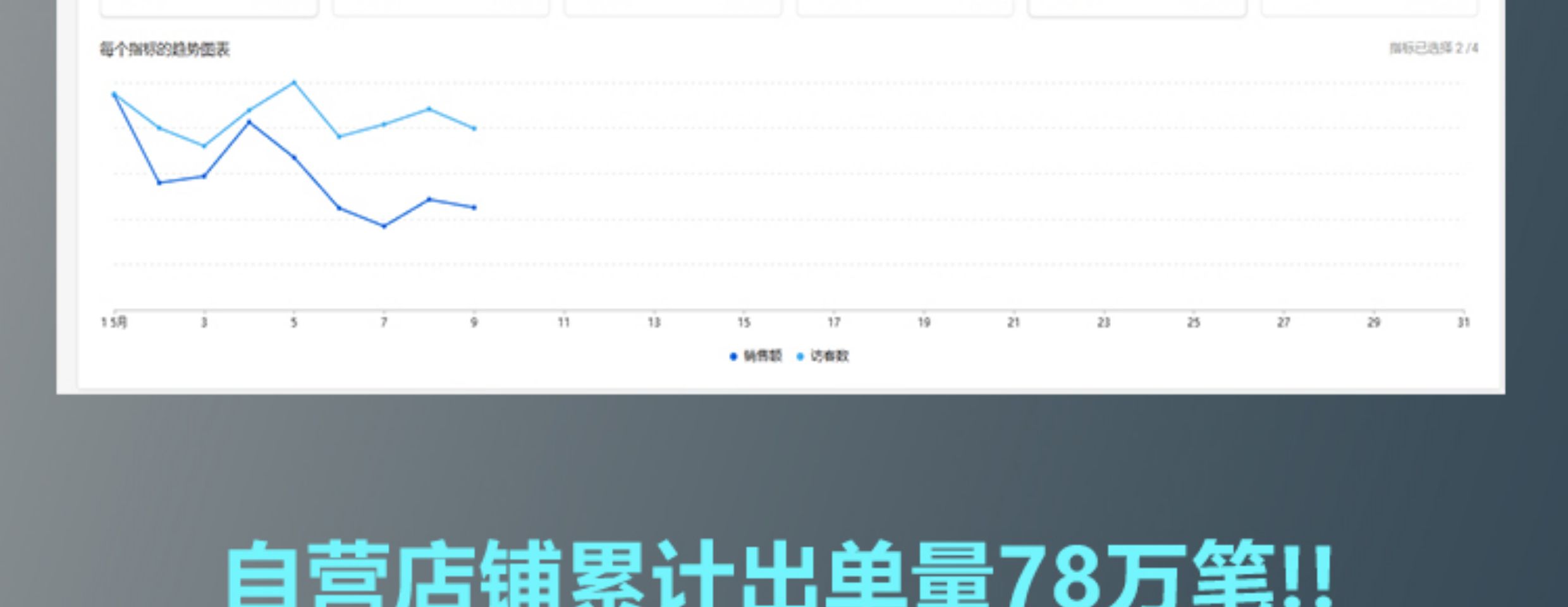 图片[7]-跨境电商运营陪跑小白咨询语音教学实战一对一陪跑指导东南亚-零距新超