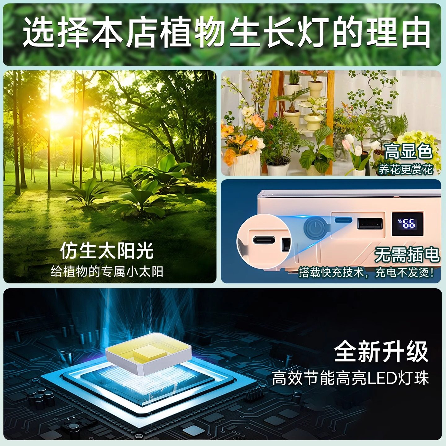 Green Plant Grow Light, Sun-Like Rechargeable, Portable, Waterproof, Long Strip, Magnetic Led Lighting for Indoor Succulents