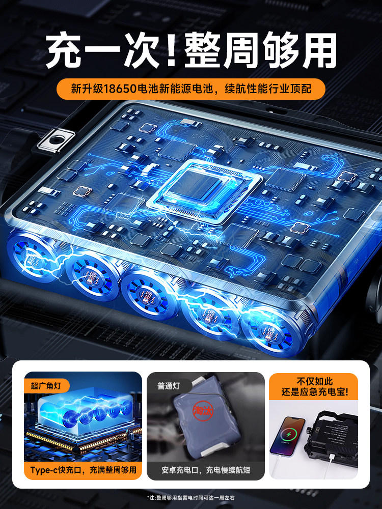 Outdoor Night Market Stall Lighting Lamp, Household Emergency Camping Strong Light, Ultra-Long Battery Life, Large Capacity Rechargeable Lamp