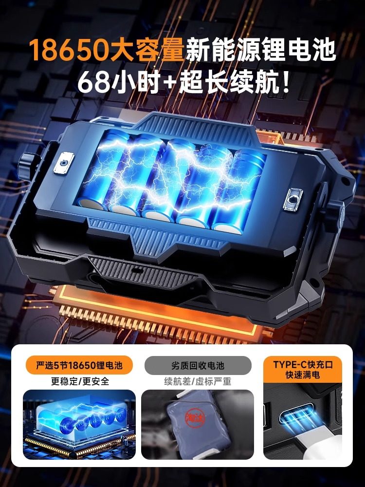 Rechargeable Emergency Light, Outdoor Camping Magnetic Led Light, Ultra-Long Battery Life, Street Stall Night Market Light, Super Bright