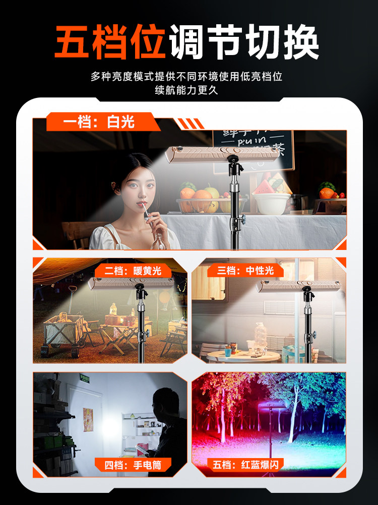 Express Delivery, No Wiring Required, Ultra-Bright, Strong Magnetic Suction, Car and Truck Compartment Lighting, Led Cab Ceiling Light for Vans