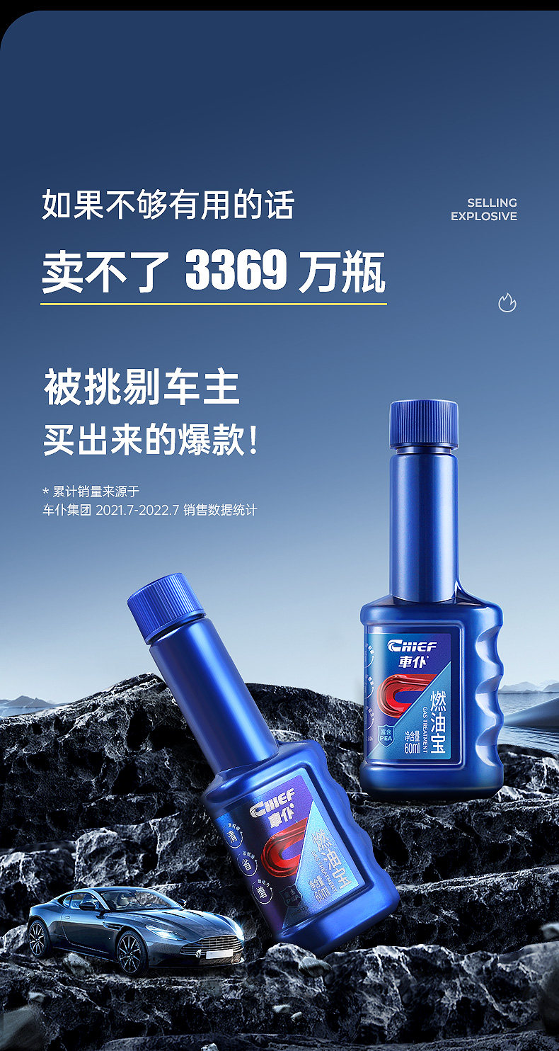 Car Fuel Additive for Gasoline: Carbon Deposit Remover, Engine Maintenance, Fuel Saver, Carbon Cleaning Agent