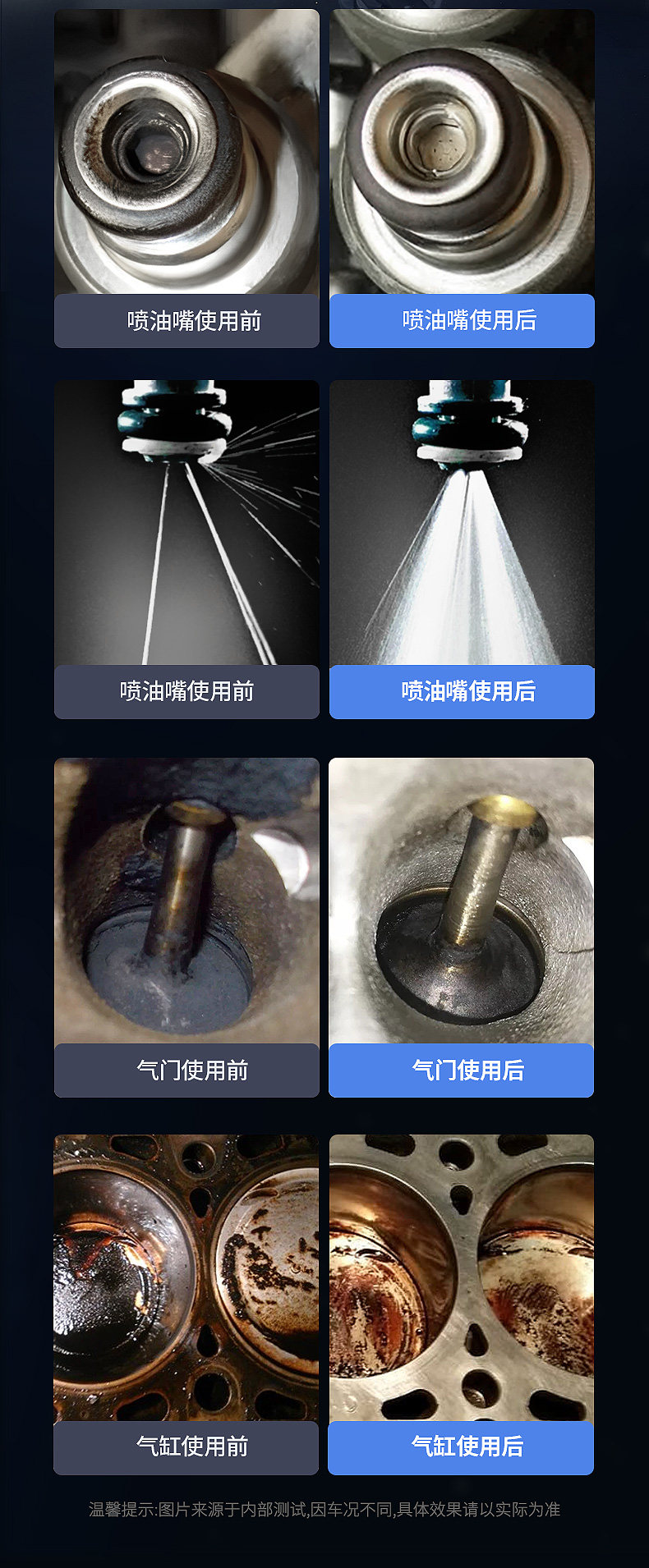 Car Fuel Additive for Gasoline: Carbon Deposit Remover, Engine Maintenance, Fuel Saver, Carbon Cleaning Agent
