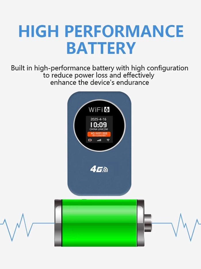 [Self-Inserting Sim Card International Version] Portable Wifi 2025 New Model Mobile 4g Network Wireless Network Card Portable Wi-Fi Device Available in Hong Kong, Macau, Japan, Europe, South Korea, Vietnam, Dubai