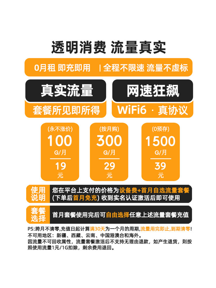 Portable Wifi 2025 New Model Mobile Wireless Network Wifi6 Power Bank Two-In-One Smart Home Internet Card Three-Network 4g Data-Only Suitable for Huawei Xiaomi Routers