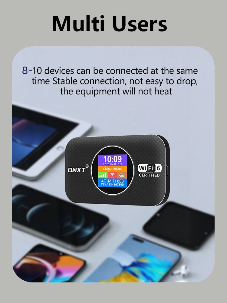 [International Version with Sim Card Slot] Portable Wifi 2025 New Model Wireless Network Mobile 4g Sim Card International Universal Portable Internet Device for Hong Kong, Macao, Taiwan, Japan, South Korea, Southeast Asia, Middle East, and Europe