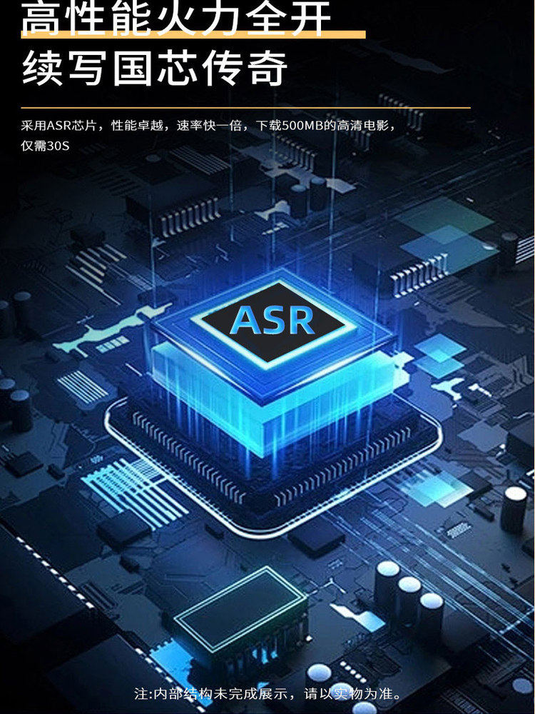 Portable Wifi with Sim Card Slot 2025 New Model Wireless Broadband Mobile Router 4g Full Network Compatibility for Home, Car, Outdoor, Laptop, Portable Wi-Fi 6 Nationwide Coverage